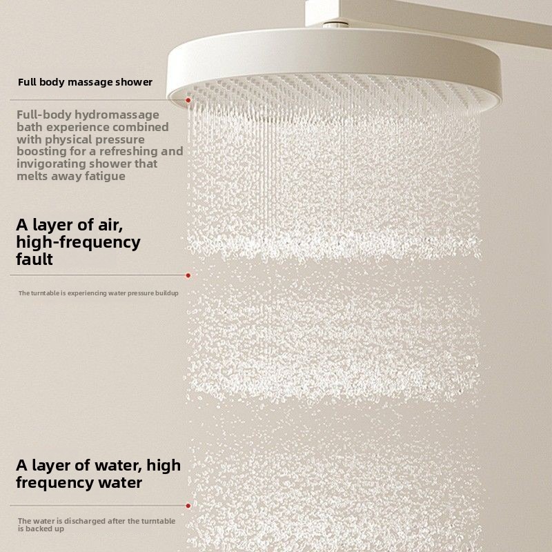 Thermostatic Wall Mounted Show - Spa & Wellness Retreat 评论和价格