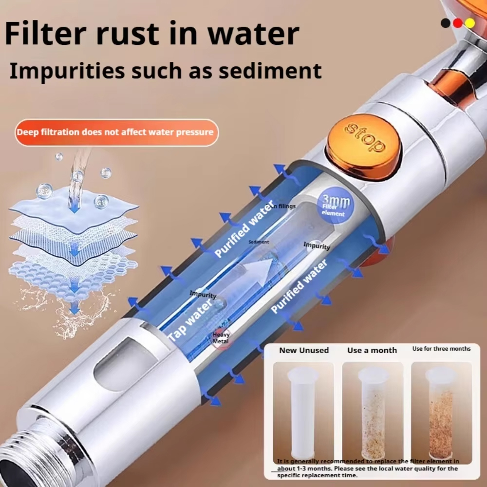 5 Spray ABS Portable Shower He - Spa & Wellness Retreat 评论和价格